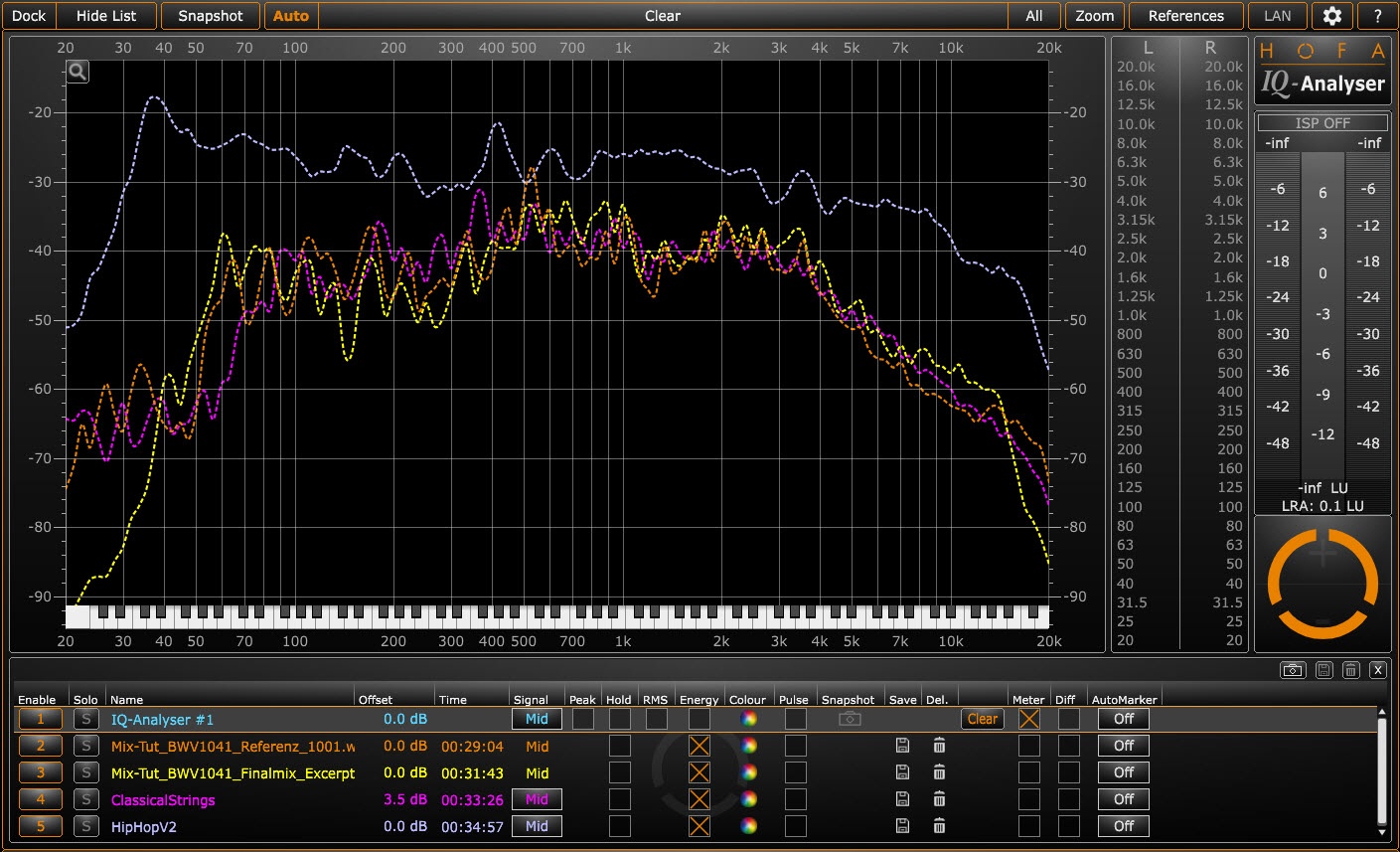 Metering: Analyzer, Korrelation-Meter, Loudness-Meter